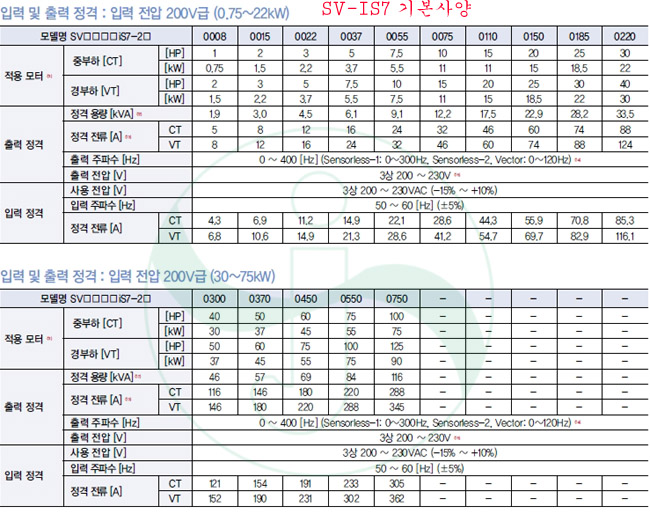 is7-s10-m2.jpg